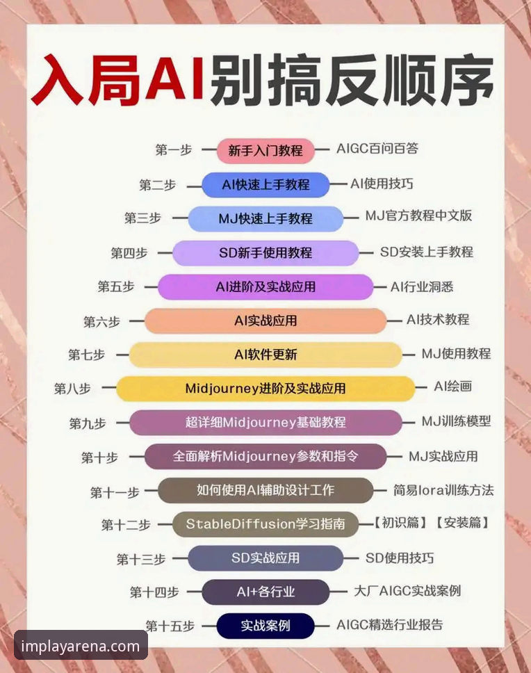IM电竞平台实用技巧：从新手到达人的必备知识